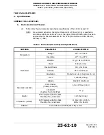 Preview for 33 page of ACR Electronics C406-1 SERIES Abbreviated Component Maintenance Manual