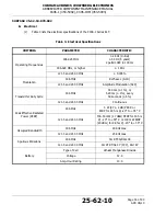 Preview for 34 page of ACR Electronics C406-1 SERIES Abbreviated Component Maintenance Manual