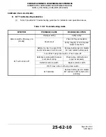 Preview for 50 page of ACR Electronics C406-1 SERIES Abbreviated Component Maintenance Manual