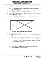 Preview for 76 page of ACR Electronics C406-1 SERIES Abbreviated Component Maintenance Manual