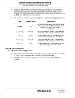 Preview for 86 page of ACR Electronics C406-1 SERIES Abbreviated Component Maintenance Manual