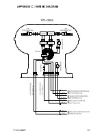 Предварительный просмотр 14 страницы ACR Electronics COBHAM RCL-300A Product Support Manual