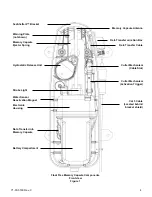 Preview for 7 page of ACR Electronics FFMC - REV C Manual