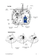 Preview for 9 page of ACR Electronics GlobalFix iPRO RLB-36 Product Support Manual