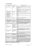 Preview for 23 page of ACR Electronics GlobalWatch 2 AIS Installation Manual