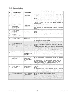 Предварительный просмотр 25 страницы ACR Electronics Nauticast2 2609 Installation Manual