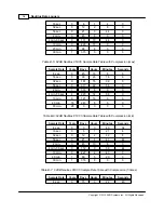 Preview for 22 page of ACR Electronics Nautilus Reference Manual