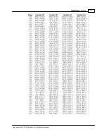 Preview for 45 page of ACR Electronics OWL 100 Reference Manual