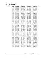 Preview for 46 page of ACR Electronics OWL 100 Reference Manual