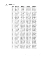 Preview for 48 page of ACR Electronics OWL 100 Reference Manual