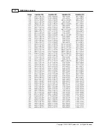 Preview for 50 page of ACR Electronics OWL 100 Reference Manual