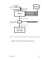 Предварительный просмотр 14 страницы ACR Electronics RCL-100 Product Support Manual