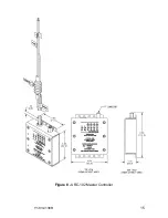 Предварительный просмотр 15 страницы ACR Electronics RCL-100 Product Support Manual