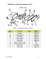 Предварительный просмотр 17 страницы ACR Electronics RCL-100 Product Support Manual