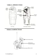 Preview for 10 page of ACR Electronics RLB-38 Product Support Manual