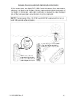 Preview for 12 page of ACR Electronics RLB-38 Product Support Manual