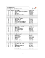 Preview for 19 page of ACR STOVES MV2CL Technical Manual