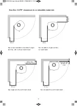 Preview for 11 page of ACR STOVES Neo 1C-ECO Technical Manual