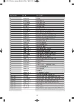 Preview for 23 page of ACR STOVES Neo 1C-ECO Technical Manual