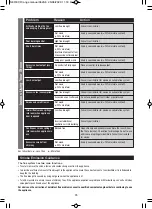 Preview for 25 page of ACR STOVES Neo 1C-ECO Technical Manual