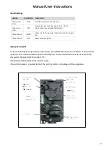 Preview for 12 page of ACR STOVES NEO Electric User, Installation & Servicing Instructions