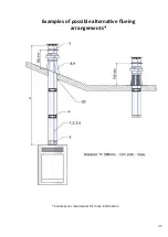 Preview for 24 page of ACR STOVES NEO Electric User, Installation & Servicing Instructions