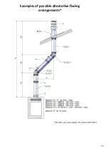 Preview for 25 page of ACR STOVES NEO Electric User, Installation & Servicing Instructions