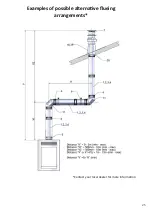 Preview for 26 page of ACR STOVES NEO Electric User, Installation & Servicing Instructions