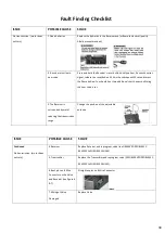 Preview for 39 page of ACR STOVES NEO Electric User, Installation & Servicing Instructions