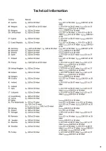 Preview for 42 page of ACR STOVES NEO Electric User, Installation & Servicing Instructions