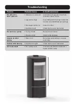 Preview for 12 page of ACR STOVES Solis SOLMF Technical Manual