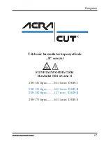 Предварительный просмотр 68 страницы ACRA-CUT 200-141 Instructions For Use Manual