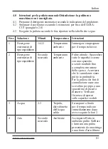 Preview for 82 page of ACRA-CUT 200-141 Instructions For Use Manual