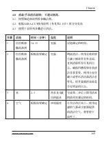 Preview for 170 page of ACRA-CUT 200-141 Instructions For Use Manual