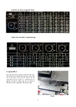 Preview for 19 page of Acra 1440GWI Operation Manual