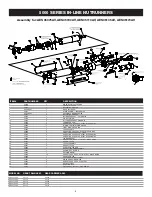 Предварительный просмотр 5 страницы AcraDyne AES35075AV Operation Manual