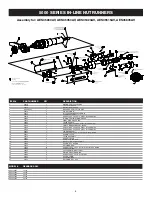 Предварительный просмотр 6 страницы AcraDyne AES35075AV Operation Manual