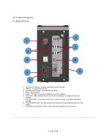 Предварительный просмотр 8 страницы AcraDyne Gen IV Operator'S Manual