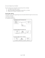 Предварительный просмотр 11 страницы AcraDyne Gen IV Operator'S Manual