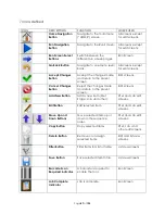 Предварительный просмотр 87 страницы AcraDyne Gen IV Operator'S Manual