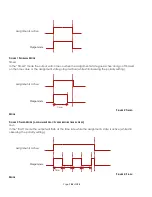 Предварительный просмотр 105 страницы AcraDyne Gen IV Operator'S Manual