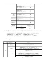 Предварительный просмотр 6 страницы Acrel ACR10R Series Installation And Operation Instruction Manual