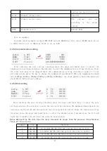 Предварительный просмотр 15 страницы Acrel ACR10R Series Installation And Operation Instruction Manual