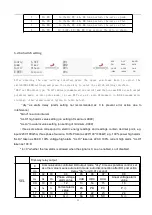 Preview for 16 page of Acrel ACR10R Series Installation And Operation Instruction Manual