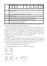 Preview for 17 page of Acrel ACR10R Series Installation And Operation Instruction Manual