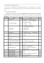 Preview for 22 page of Acrel ACR10R Series Installation And Operation Instruction Manual