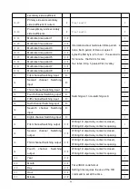 Preview for 23 page of Acrel ACR10R Series Installation And Operation Instruction Manual