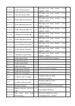 Предварительный просмотр 25 страницы Acrel ACR10R Series Installation And Operation Instruction Manual