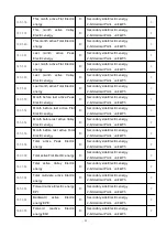 Preview for 26 page of Acrel ACR10R Series Installation And Operation Instruction Manual