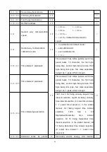 Предварительный просмотр 29 страницы Acrel ACR10R Series Installation And Operation Instruction Manual